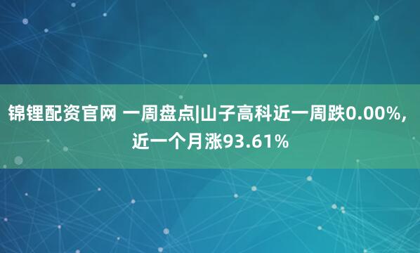 锦锂配资官网 一周盘点|山子高科近一周跌0.00%, 近一个月涨93.61%